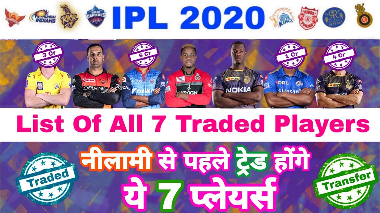 IPL 2020 - List Of All 7 Expected Trading Players Before IPL Auction | MY Cricket Production