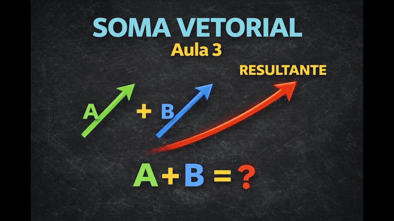 Soma de Vetores | Aula 3 – Aprenda de Forma Simples