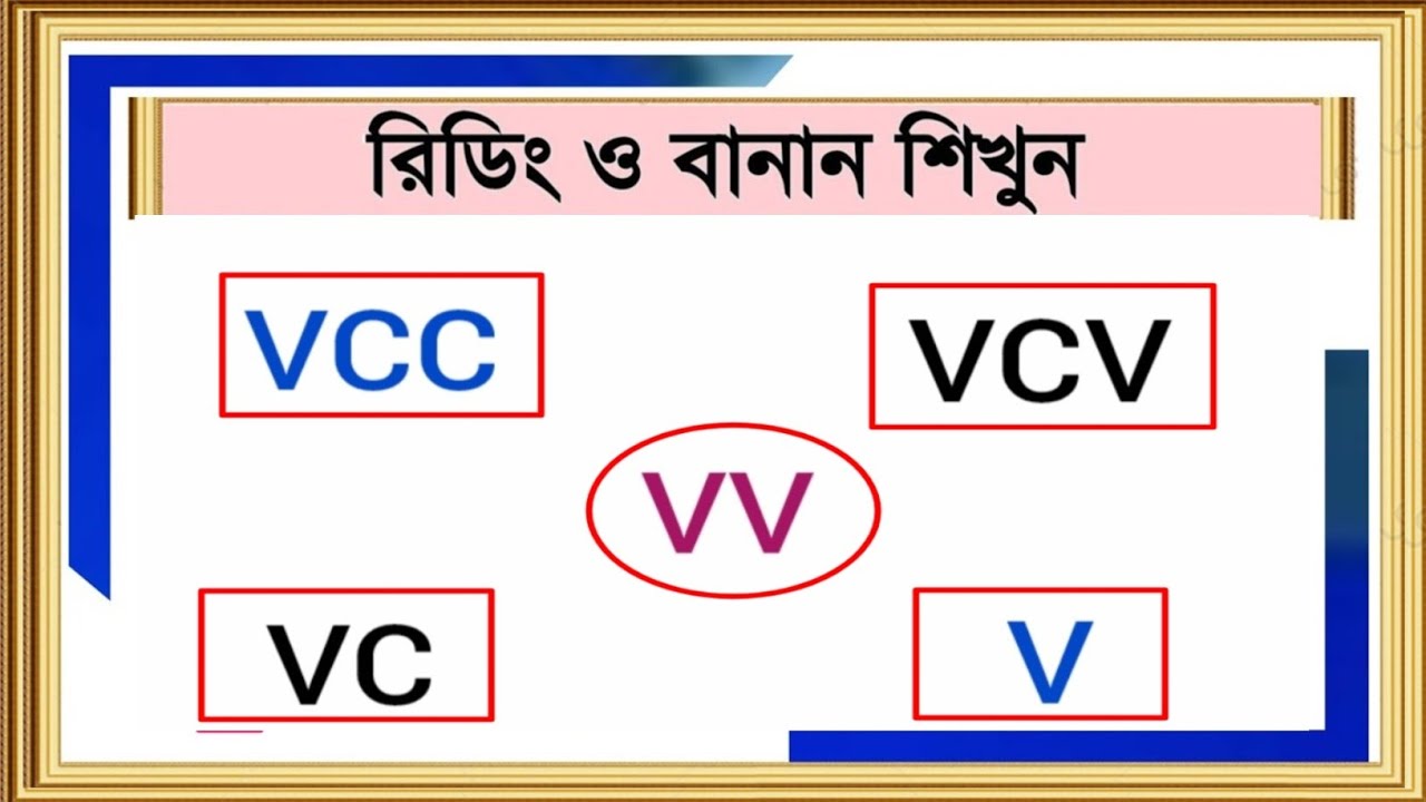 ✨ইংরেজির সমস্ত রুলস ( VCV, VCC, VV, V, VC) একসাথে শিখুন | Long Short Vowel Sound in English |Vowels