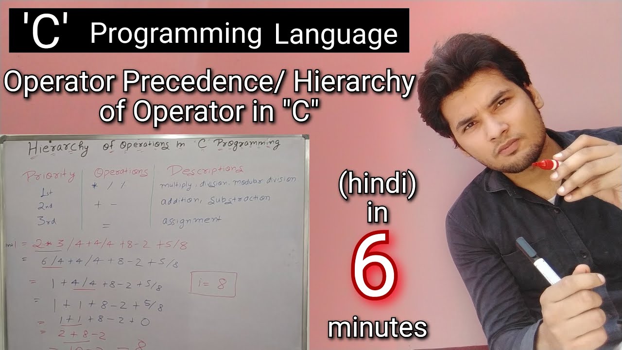 Operator Precedence and Associativity in C (Hindi) || Hierarchy of operations with example