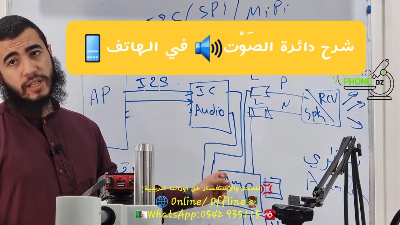 شرح دائرة الصَوْت 🔊 في الهاتف📱