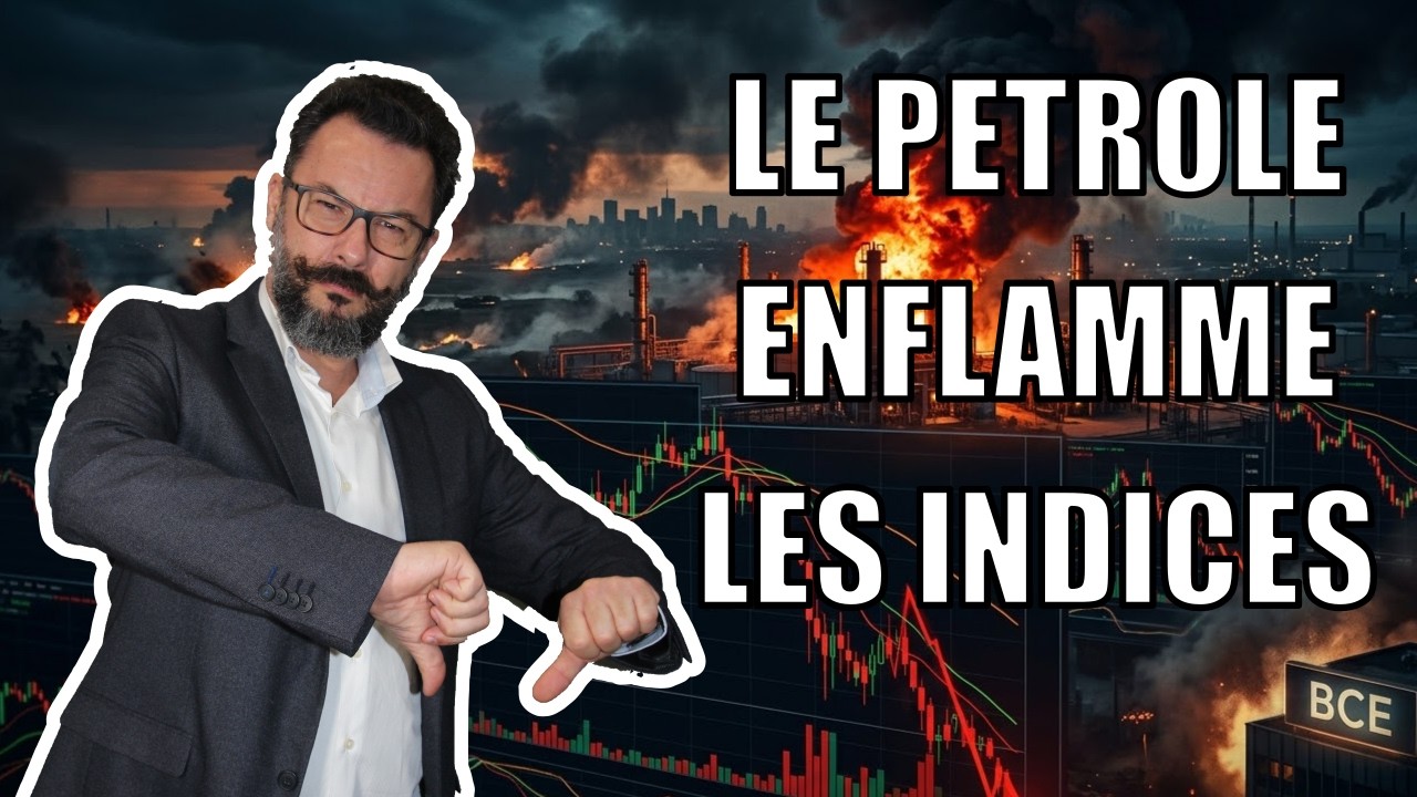 Les bourses mondiales en mode stress - Analyse technique indices, forex, Gold, petrole et cryptos