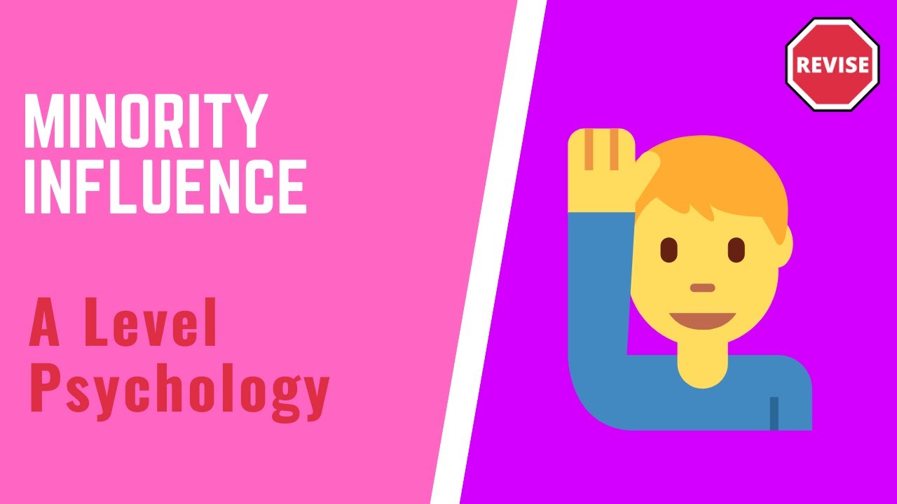 A Level Psychology - Minority Influence