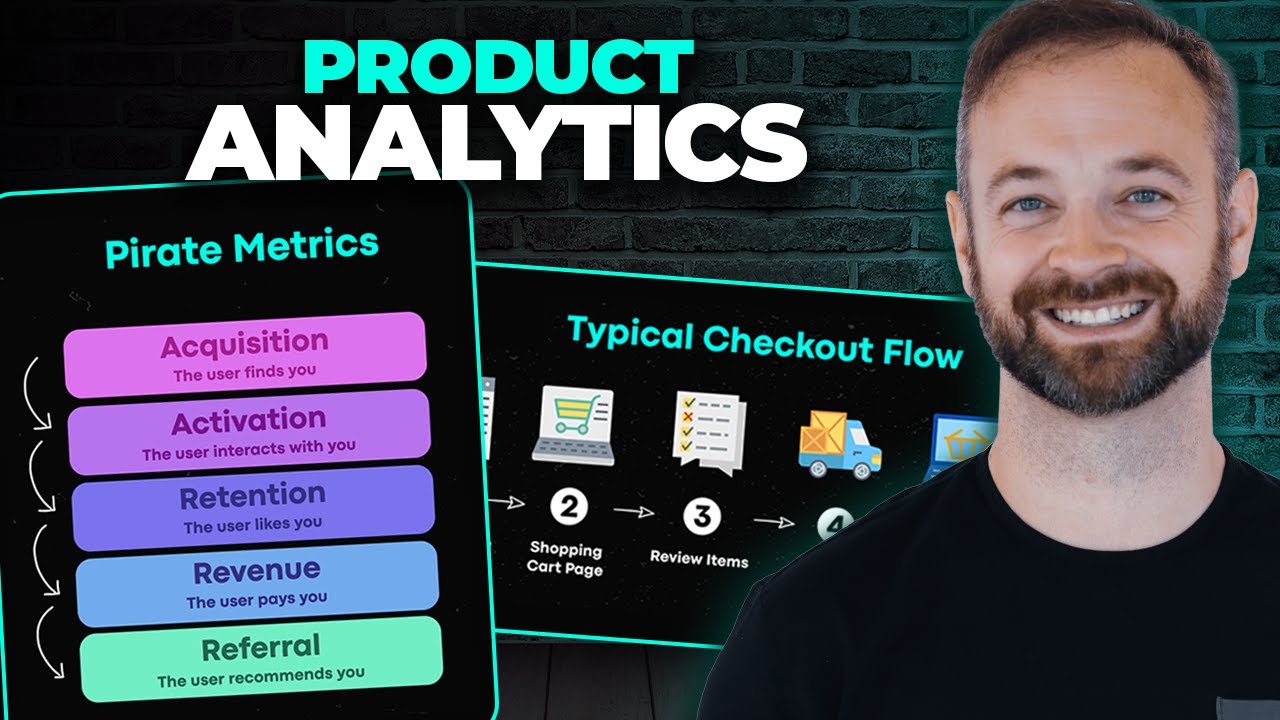 Product Analytics for Product Managers: A Beginners Guide