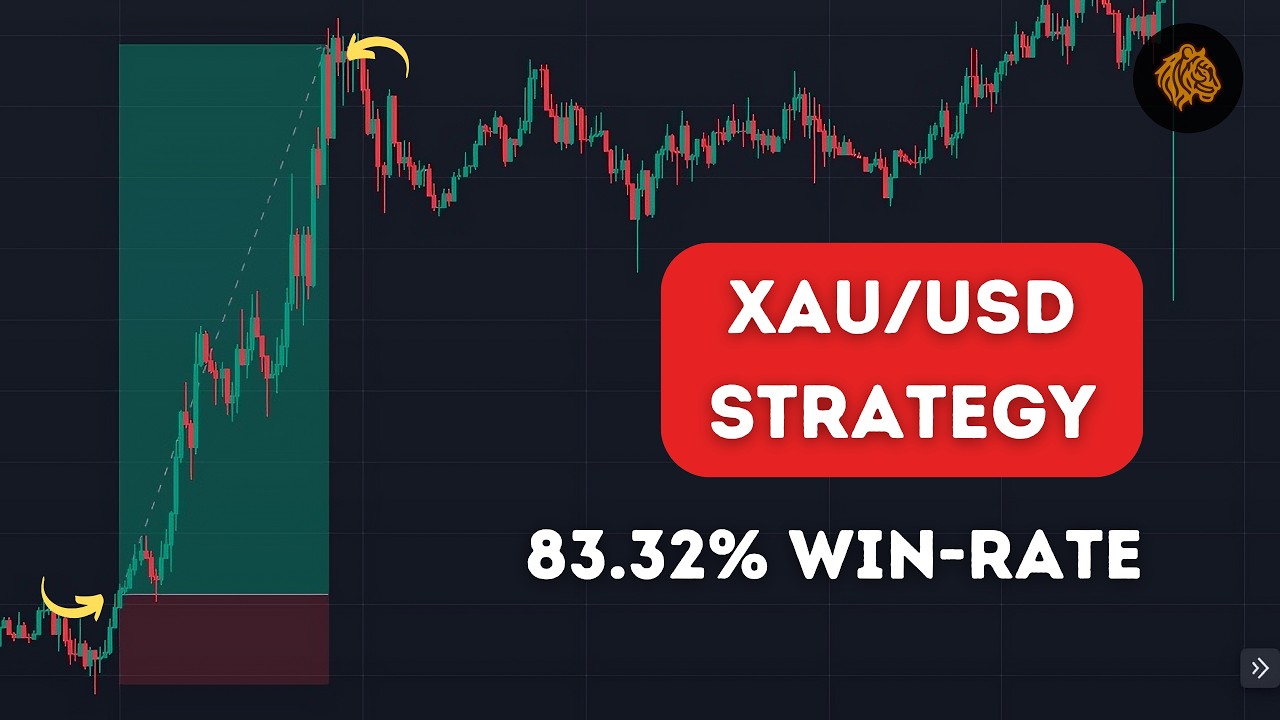 STEAL this ICT Gold Trading Strategy & Pass Your Challenges (XAUUSD)