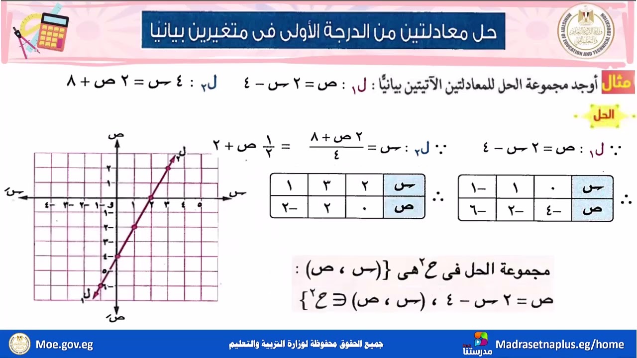 جبر للصف الثالث الإعدادي الوحدة الاولى _الدرس الأول _حل معادلتين من الدرجة الاولى في متغيرين بيانيا