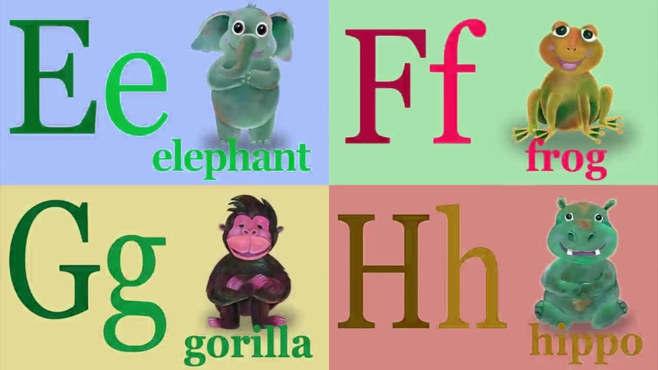 PART 3 | Phonics Song (Acceleration) Effects  | Sponsored By: Klasky Csupo 2001 Effects