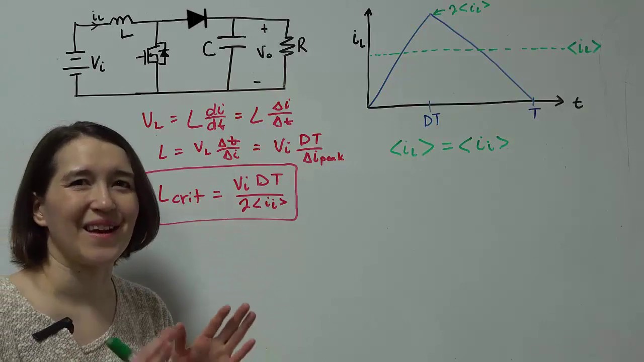 Boost Converter Critical Inductance Value