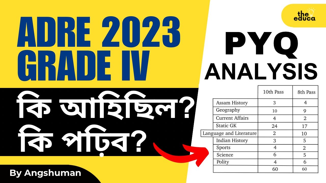 ADRE 2023 PYQ Analysis | ADRE Grade 4 exam paper