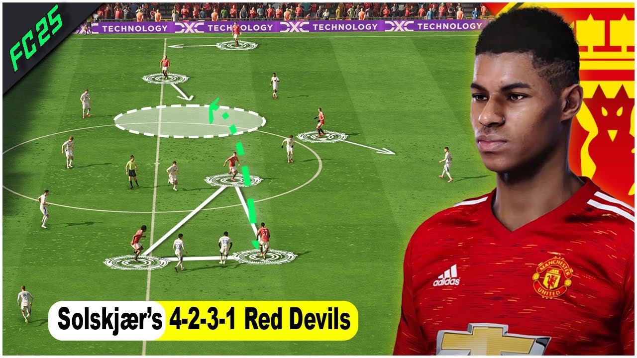 Ole Gunnar Solskjær's Manchester United Tactics | EA FC 25
