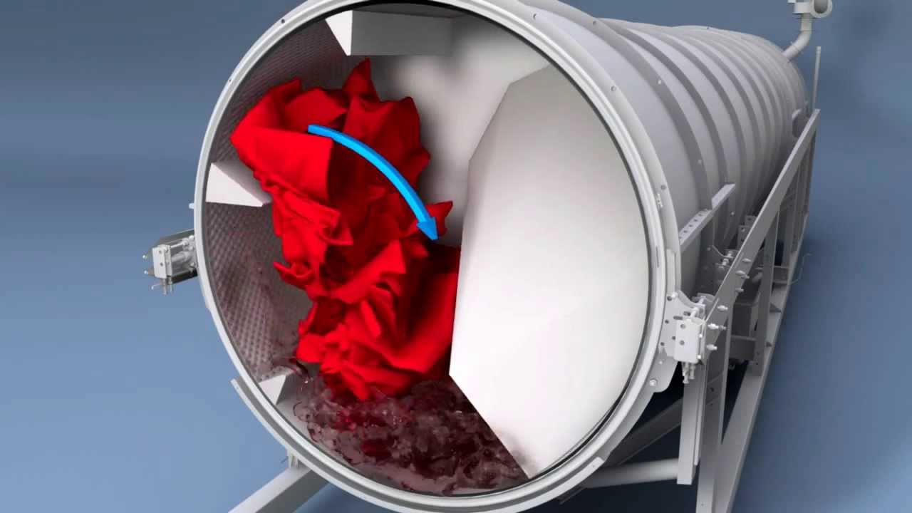 Kannegiesser PowerTrans PLUS Dry Transfer Demonstration