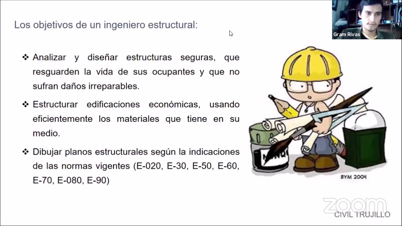 ANÁLISIS Y DISEÑO DE EDIFICIOS DE CONCRETO ARMADO EN ETABS