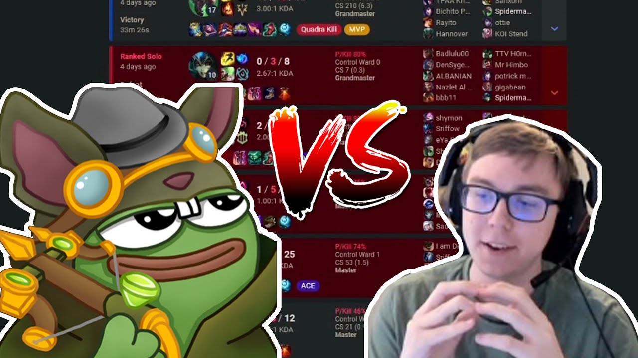 Should RATIRL be BANNED?