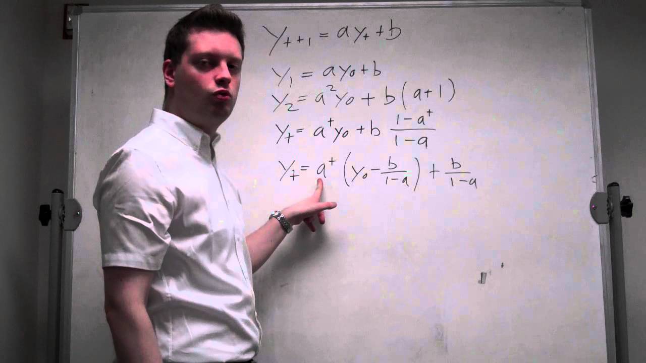 First order linear difference equations