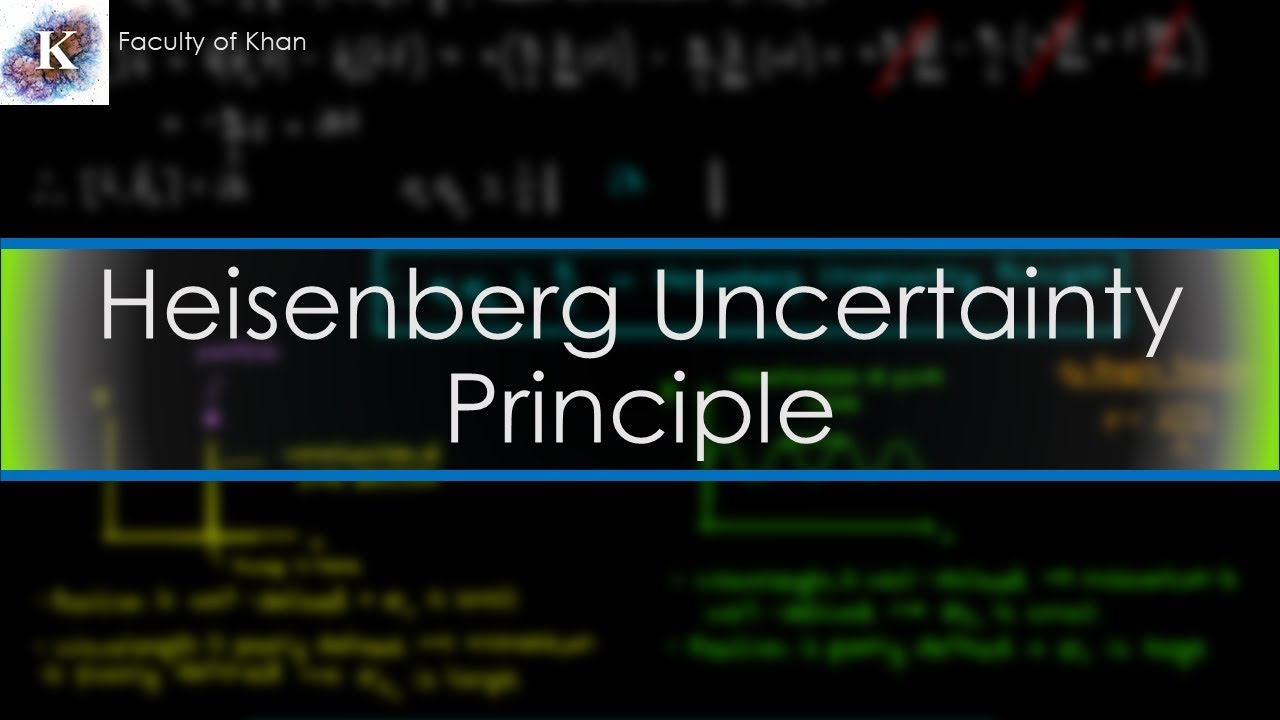 The Heisenberg Uncertainty Principle: Proof/Explanation!