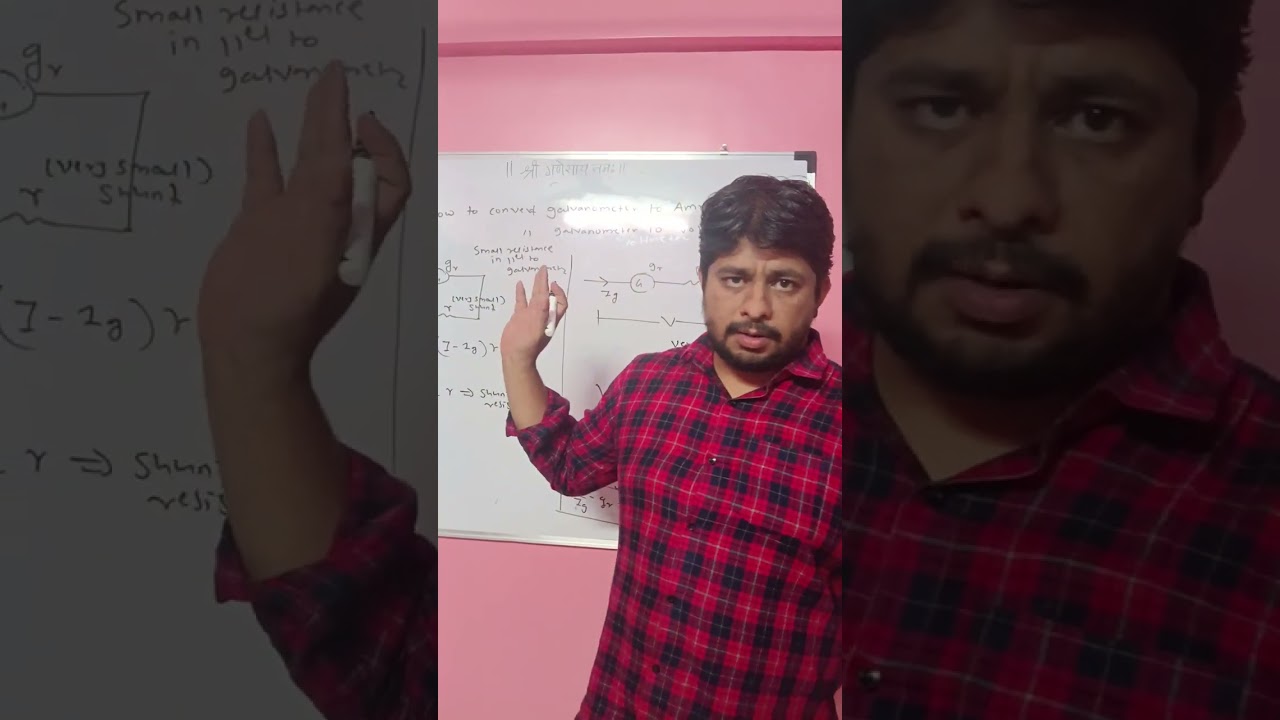 Expected questions physics part3:Hsc 2026
