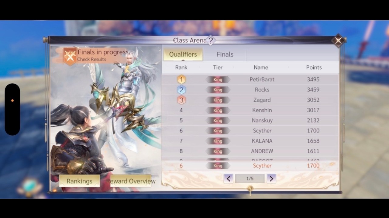 03-02-2026 | Kings Top 6: Class Arena (Stormbringer) Perfect World Mobile VNG