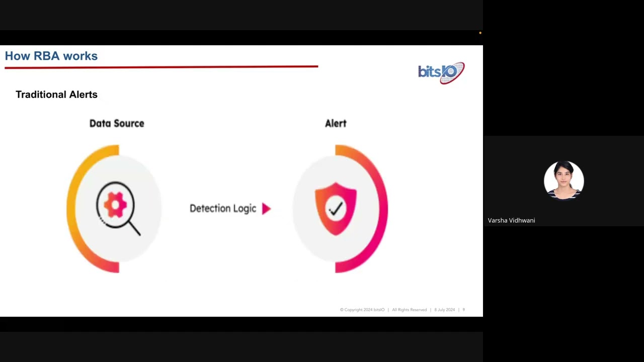 Enhancing Security Operations with Risk-Based Alerting (RBA) in Splunk Jan 2025