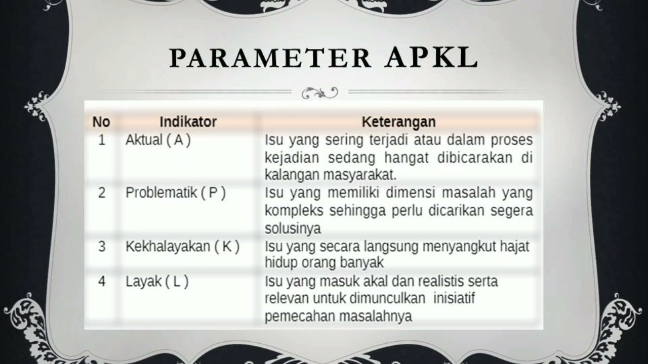ANALISIS ISU KONTEMPORER: KORUPSI OLEH ANGKATAN 1 KELOMPOK 1
