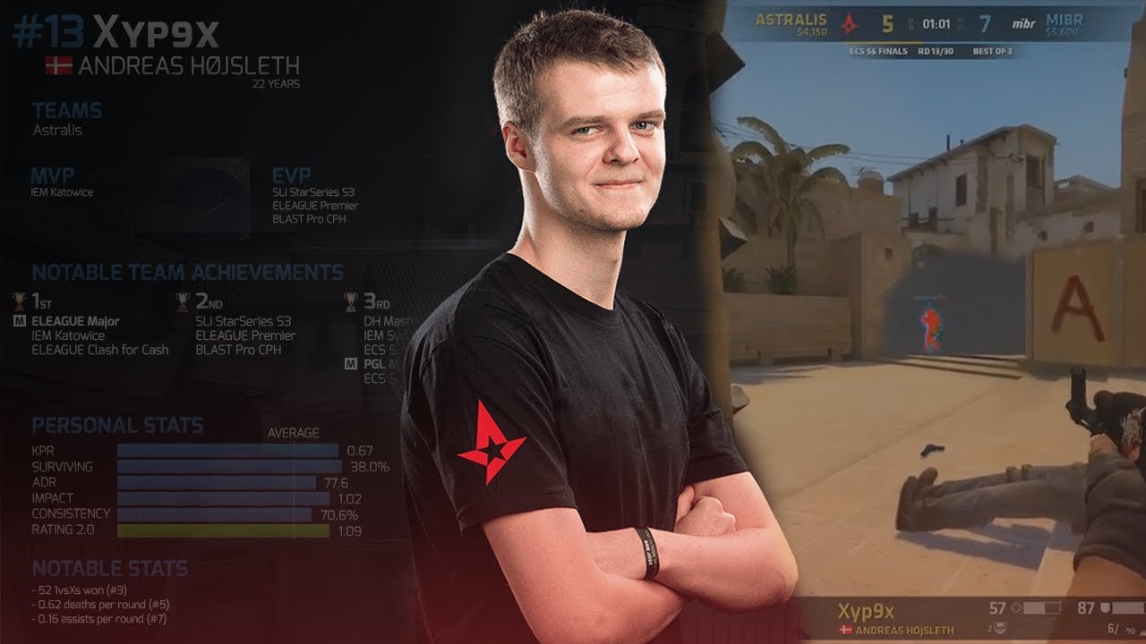 ОН ПАЛИЛСЯ С ЧИТАМИ НА ЛАНЕ, СОЗДАЛ ASTRALIS И ВЫИГРАЛ БОЛЕЕ 1 МИЛЛИОНА ДОЛЛАРОВ США В CS:GO - xyp9x