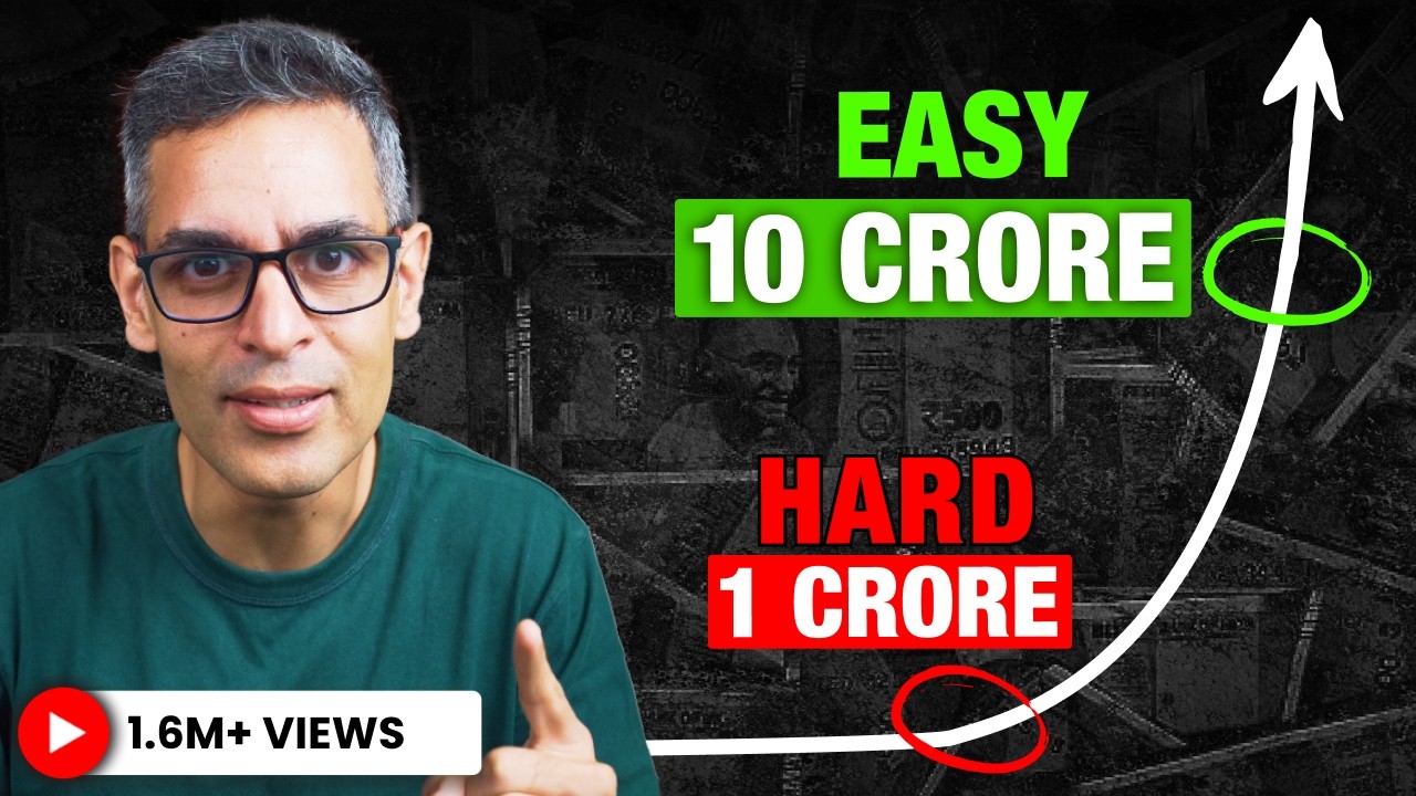 1 CRORE Mindset: Smart Investing for Financial FREEDOM | Ankur Warikoo Hindi