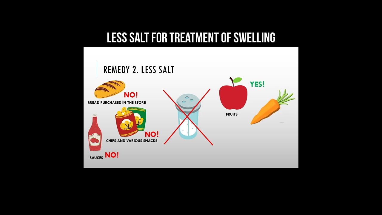 Less salt for treatment of swelling 
