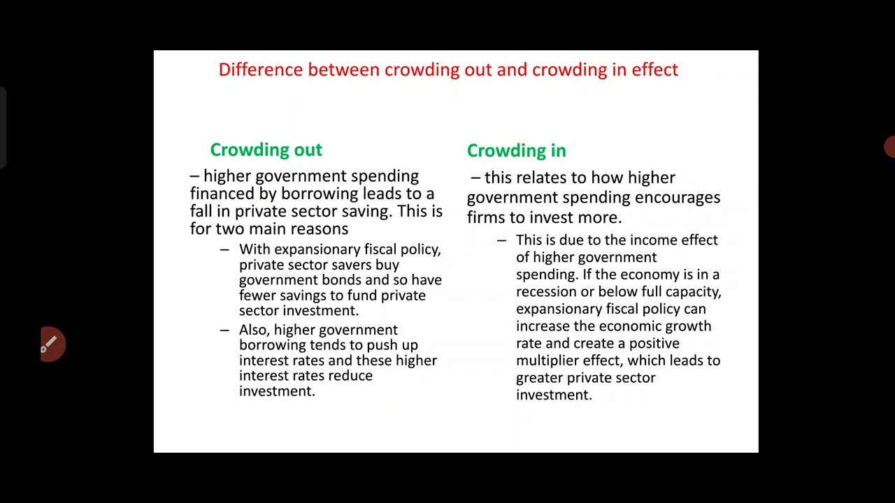 Crowding out effect and Crowding in effect ||Crowding out and Crowding In effect అంటే ఏమిటి?