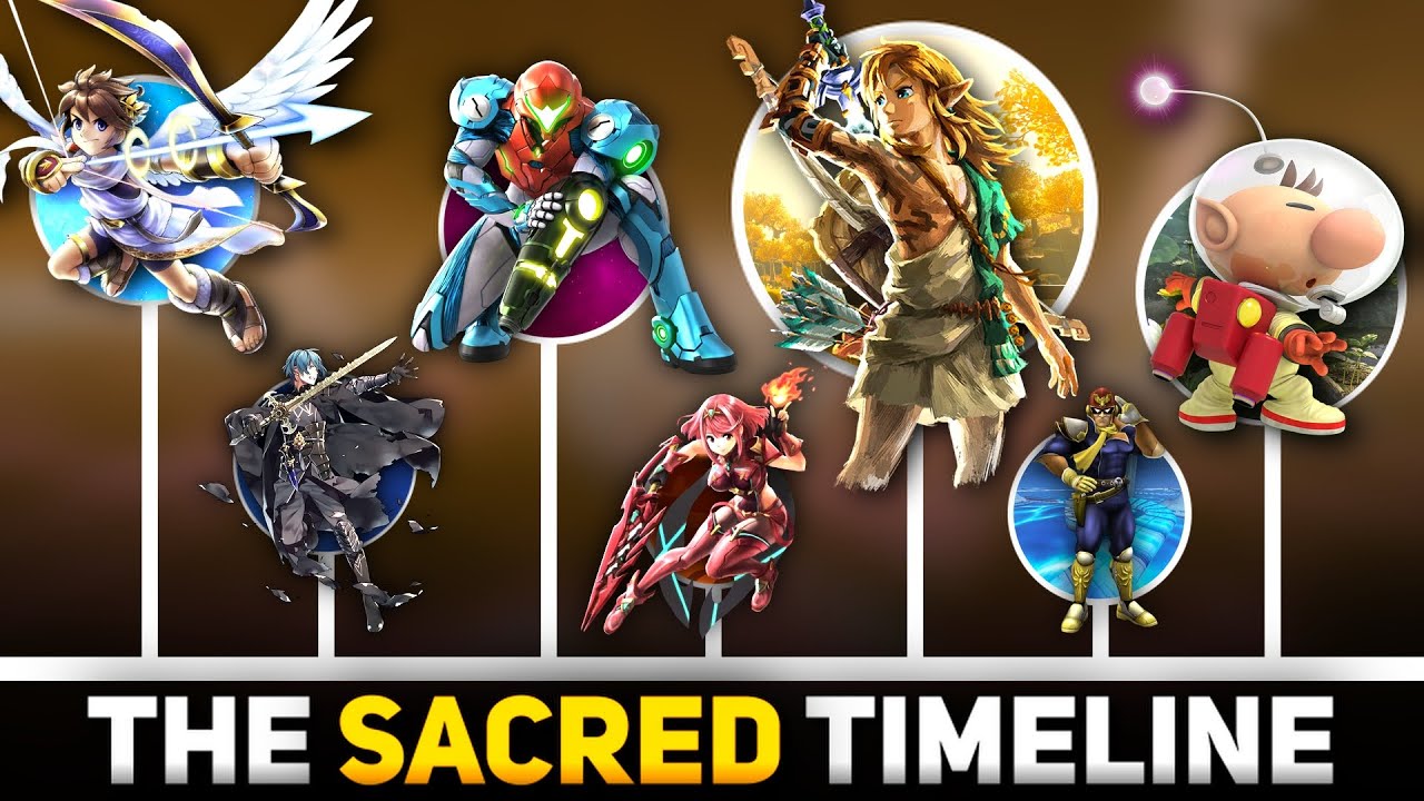 What If All Nintendo Games Shared a Single Universe? - The “Sacred Timeline” Theory