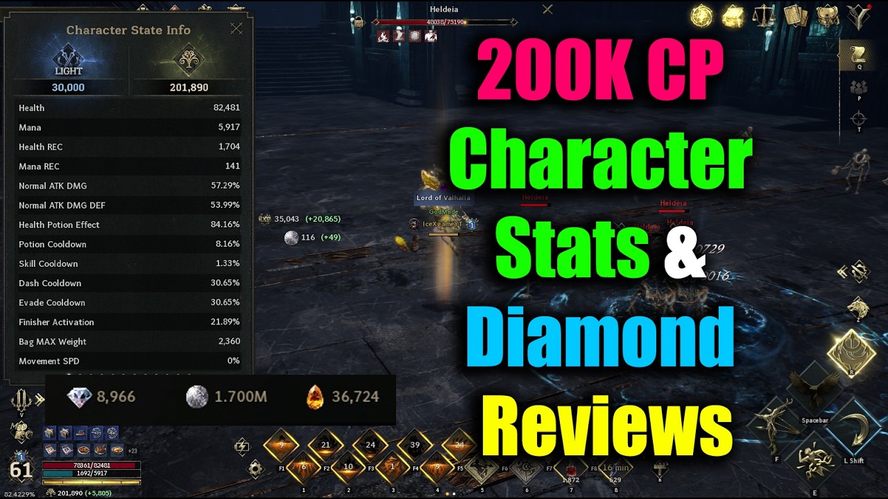 Legend of Ymir 200K CP Character Stats & Diamond Reviews