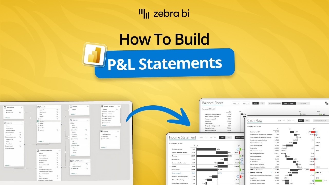 How to Build a Profit & Loss in Power BI with Balance Sheet and Cash Flow from One Model | Zebra BI