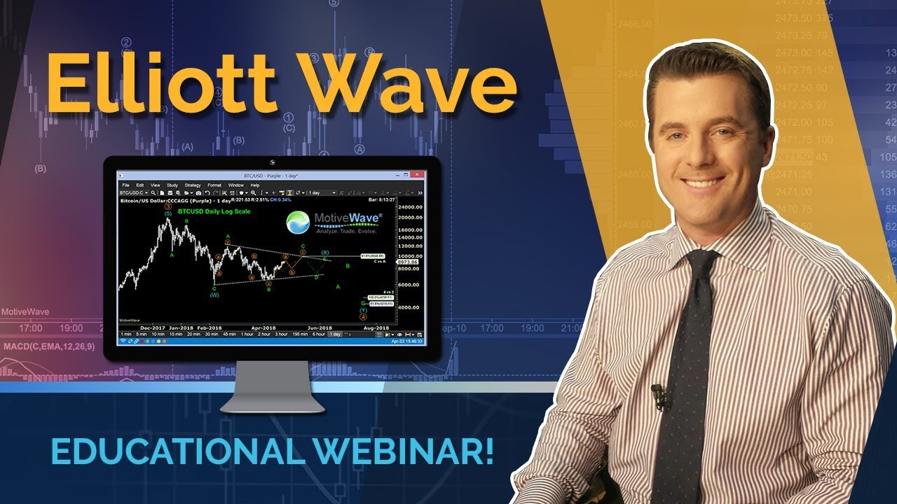 Mastering Elliott Wave With MotiveWave Webinar