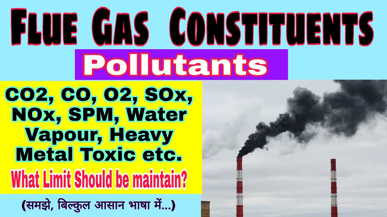 Flue Gas Constituents / CO2, CO, SOx, NOx, SPM / Pollutants in Flue Gas [Hindi]