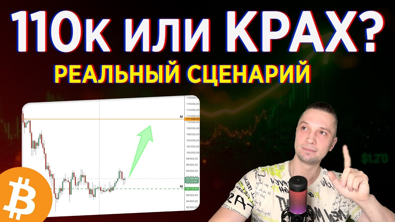 ЗОНЫ ЛИКВИДАЦИИ BTC: 81K, 95K, 108K &mdash; ЧТО ДАЛЬШЕ? БИТКОИН ПРОГНОЗ 2026, БИТКОЙН