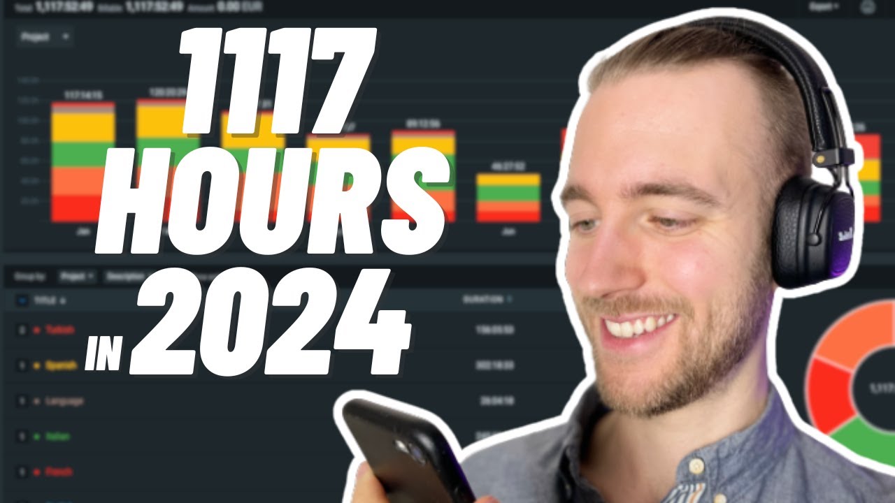 Language Learning Progress of 2024 Plus New Goals for 2025