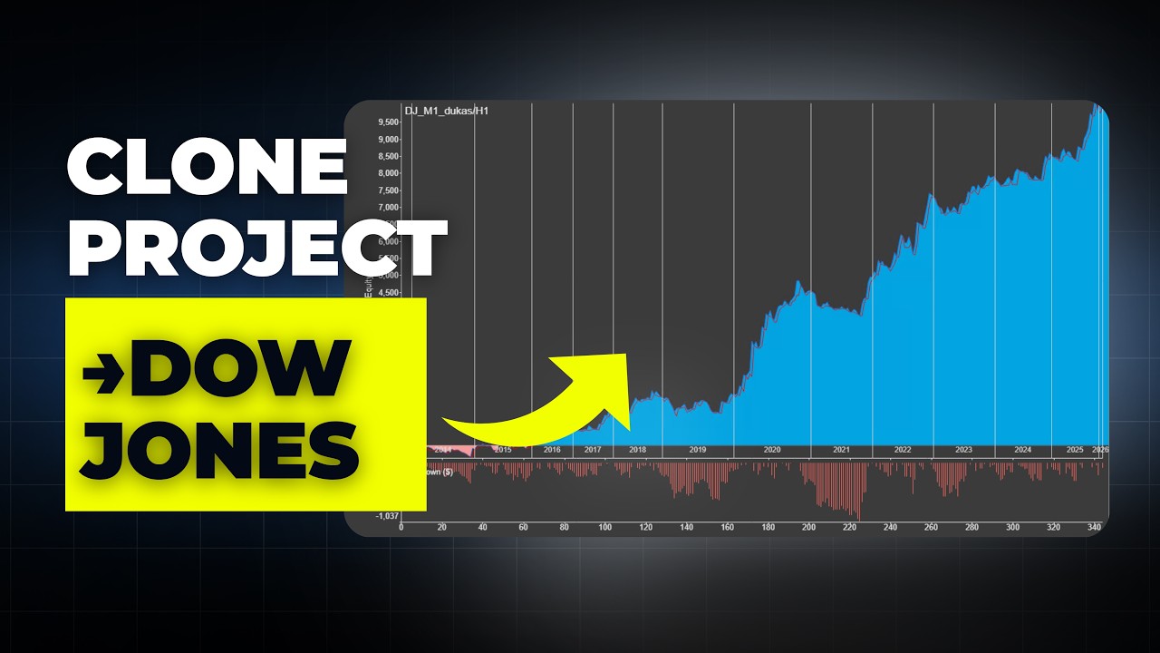 Complete Dow Jones CFD Workflow in StrategyQuant