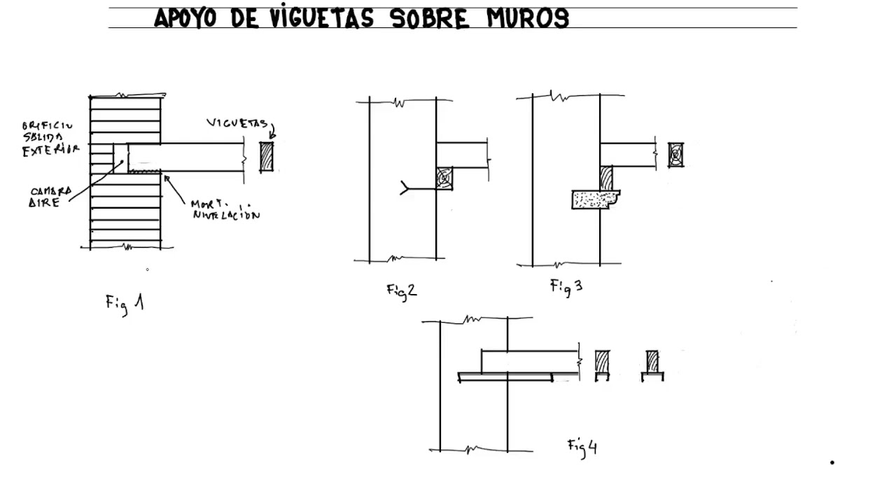 Apoyando vigas de madera en muros de ladrillo