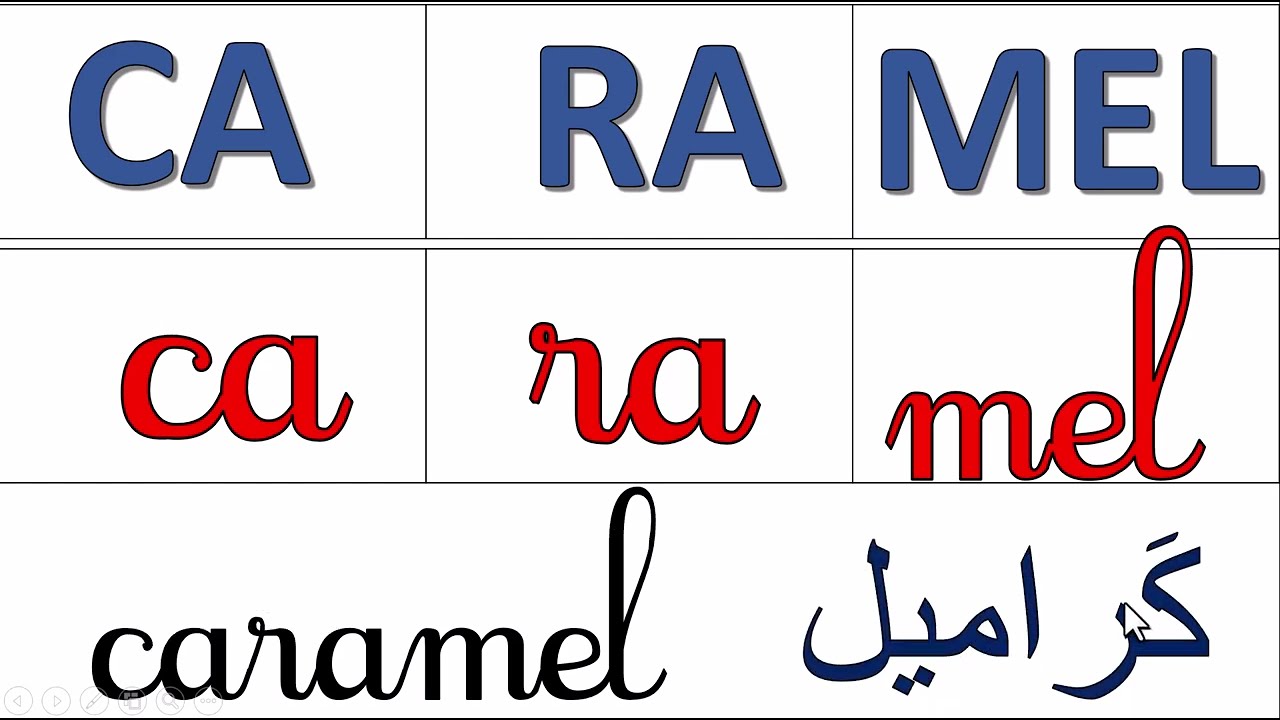 كلمات تعلم اللغة الفرنسية بسهولةدروس جديدة تعلم كيفية جمع المقاطع لتكوين