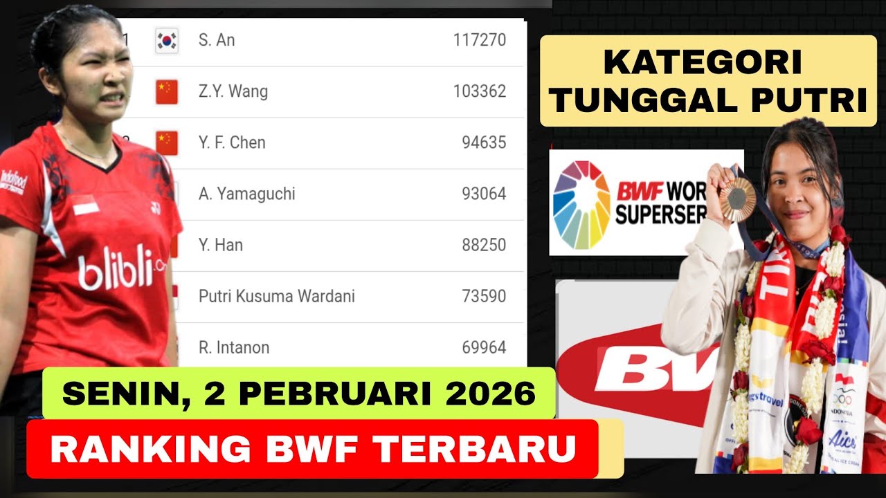 RANKING BWF TERBARU 2026 - Ranking Bulutangkis Indonesia dan Dunia 2026