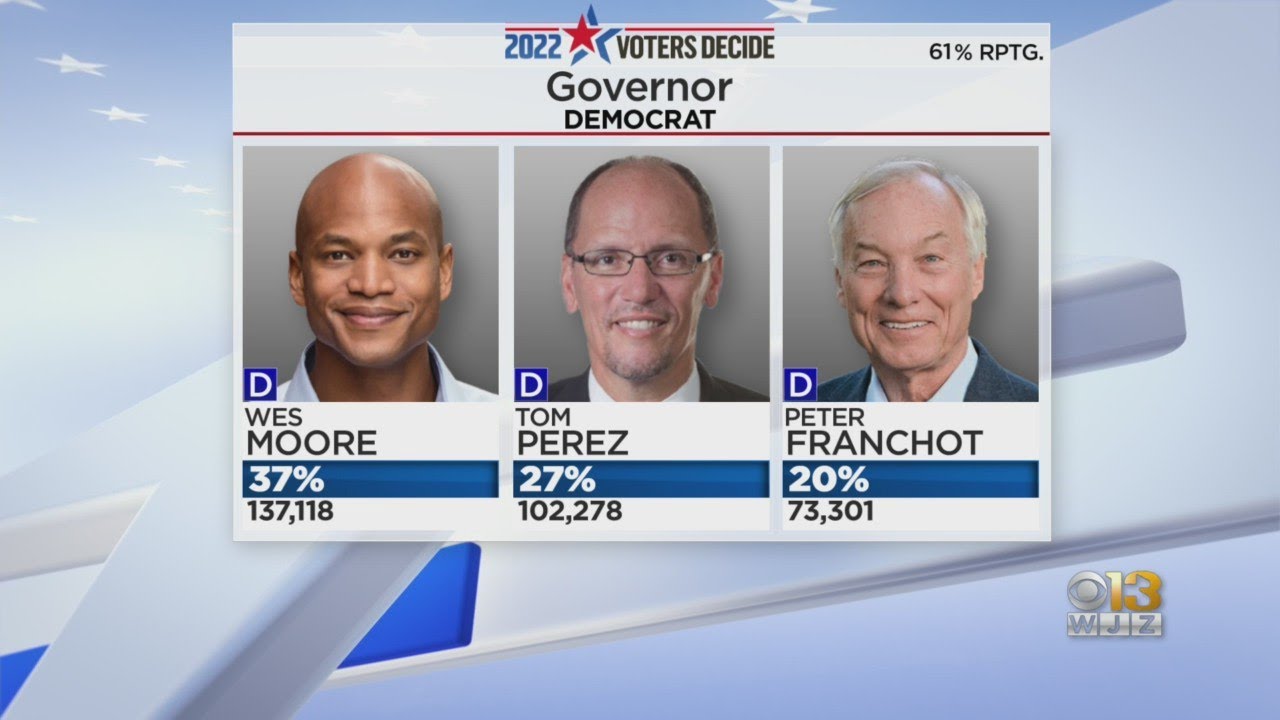 Moore leads Democrat primary for Maryland governor; Trump-backed Cox wins GOP nomination