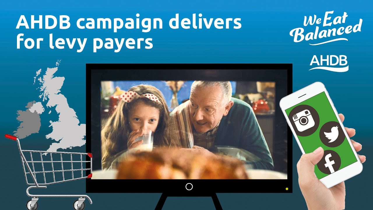 AHDB campaign delivers for levy payers