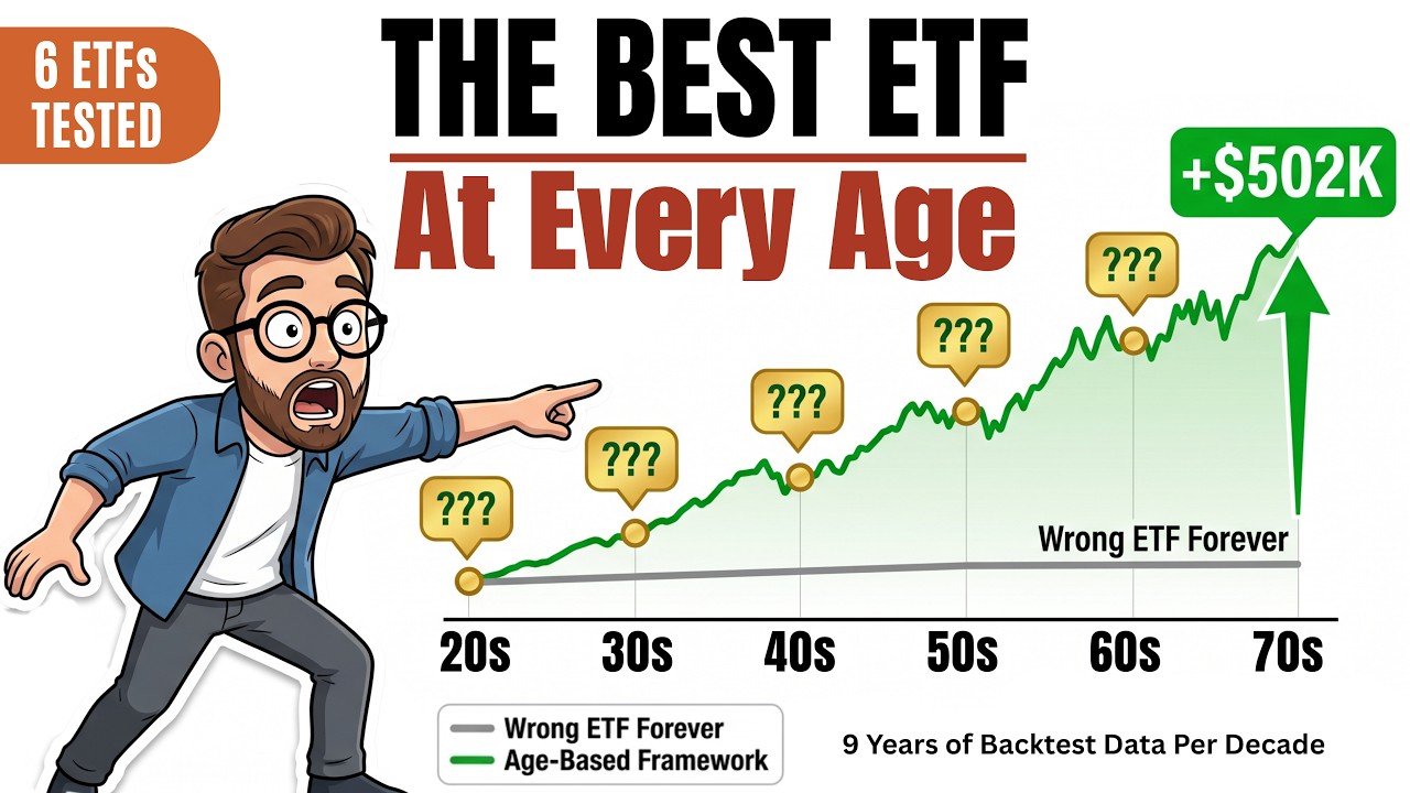 I Backtested The Best ETF At Every Age &mdash; The Results Will Make You Question Everything