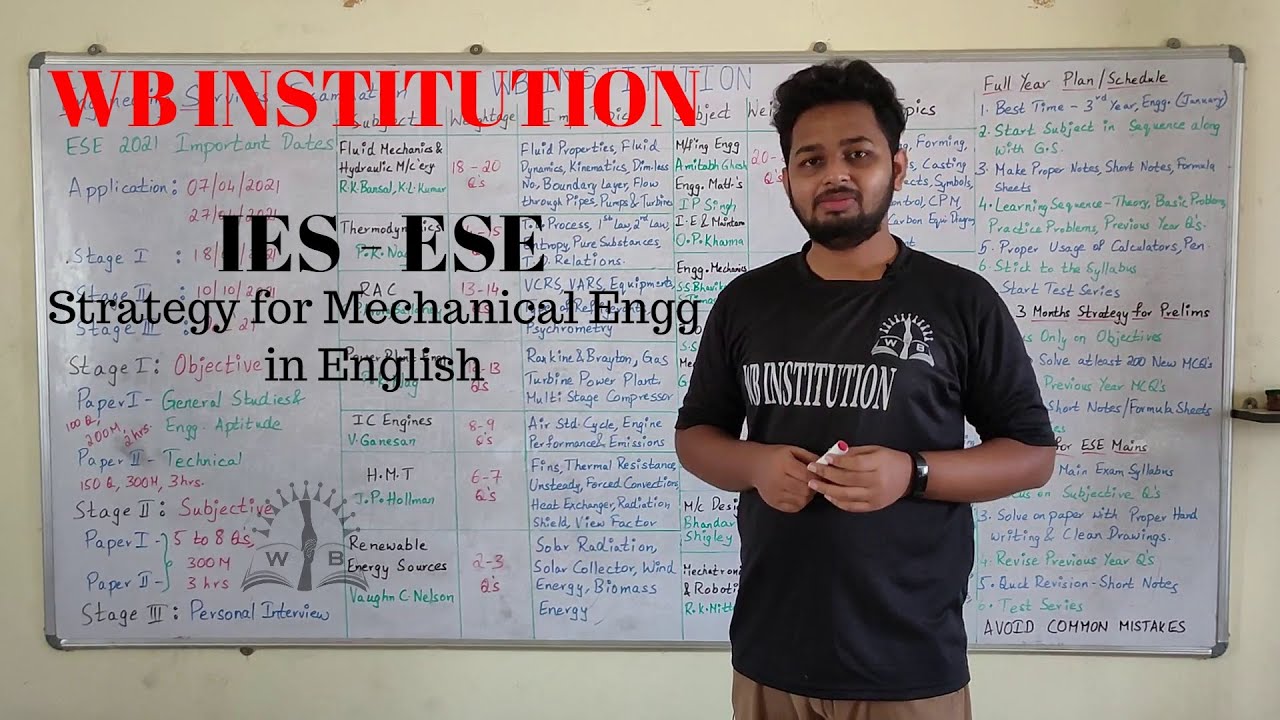 IES ESE Mech Preparation Strategy -- Exam Pattern, Syllabus, Tips in English