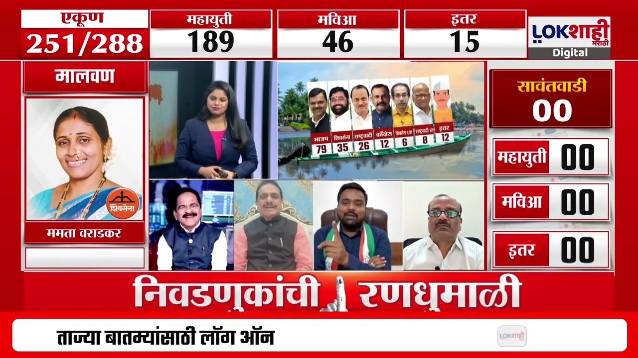 Solapur-Barshi Local Body Election Results |  मतमोजणीला सुरुवात; नगरपरिषदेत तेजस्विनी कथले आघाडीवर