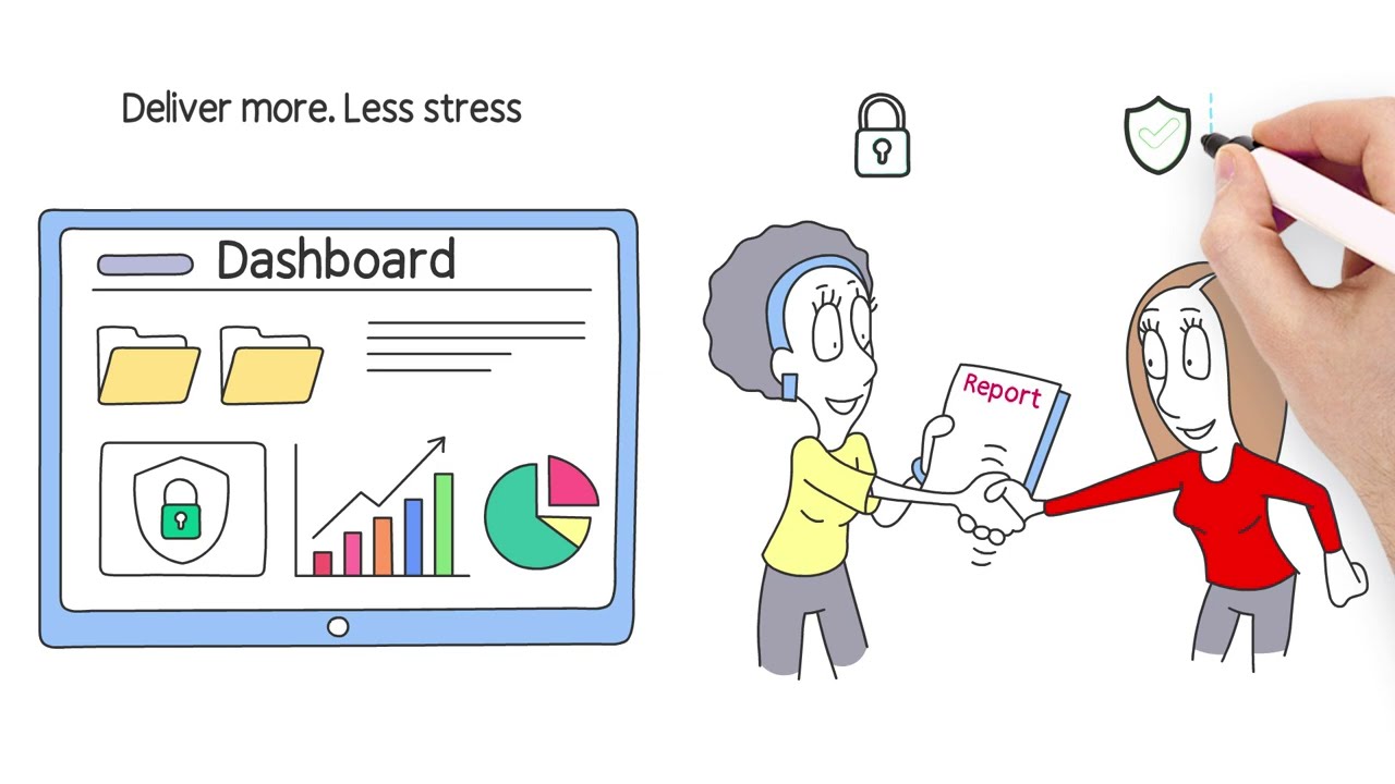 CyberFrame: Operate like a big firm without being one