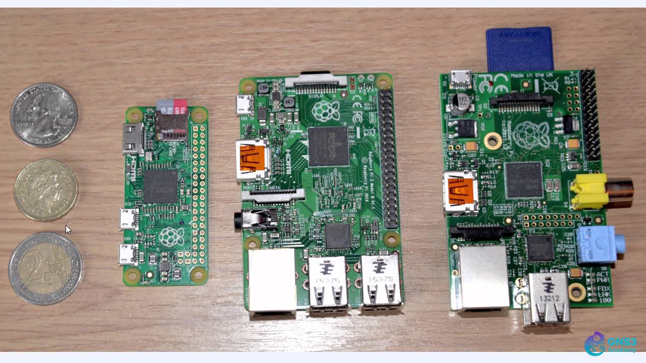 Cheapest OpenFlow switch - only $5 - use Raspberry Pi as an OpenFlow switch