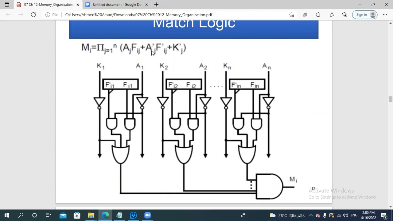 content addressable memory CAM
