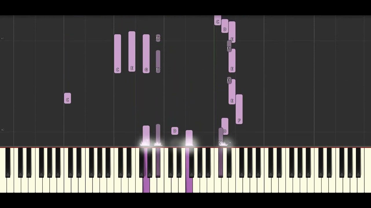 Aznavour - Hier Encore -- Piano Tutorial