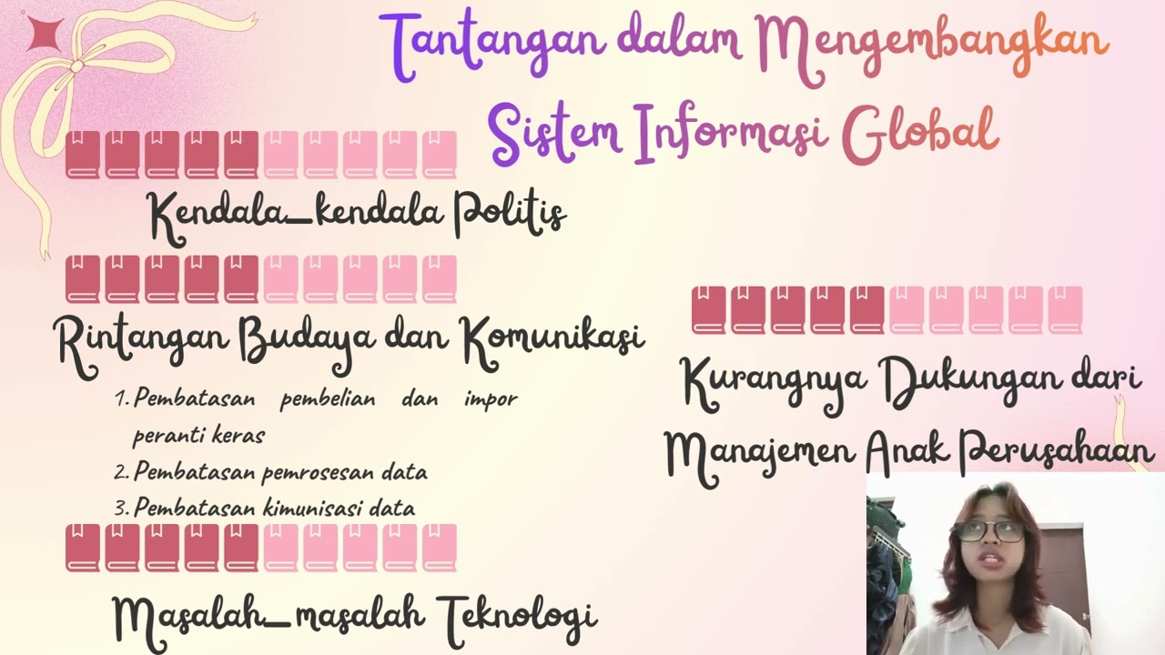 Sistem Informasi Manjamen |Chapter 2| Kelompok 6