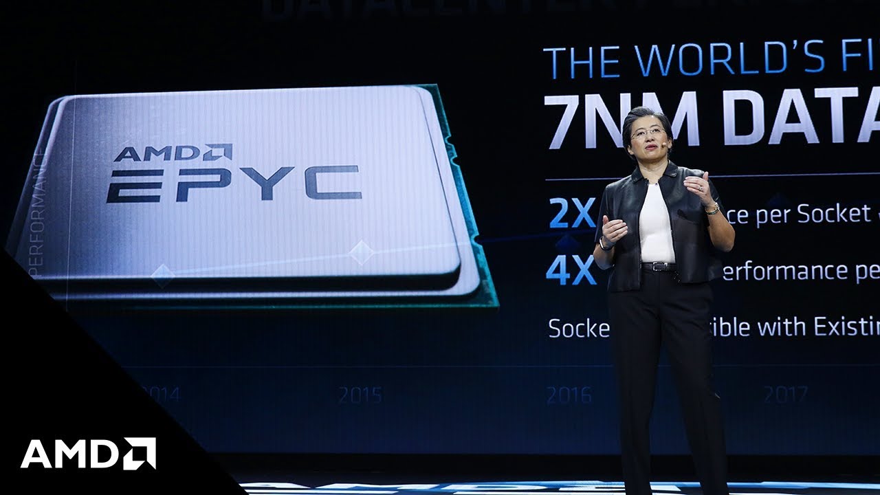 AMD at CES 2019: AMD EPYC&trade; in NAMD