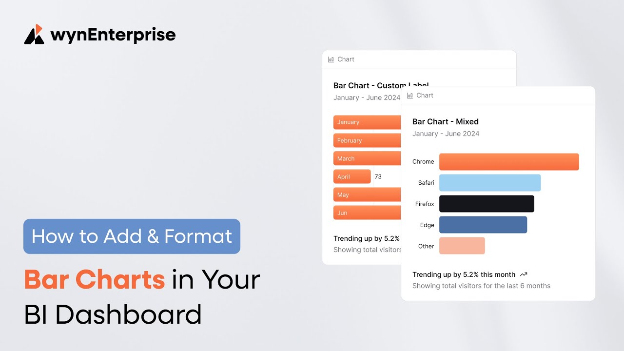 How to Add & Format Bar Charts in Your BI Dashboard | Wyn Enterprise